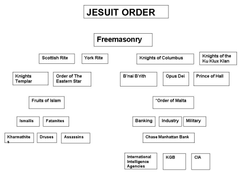 jesuit-order